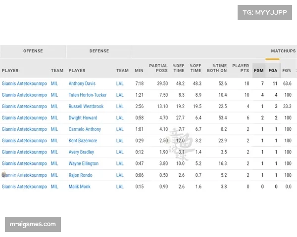 历史数据对比:2026赛季法甲联赛防守转换频率较五年前提升35% 历史数据对比:2026赛季法甲联赛防守转换频率较五年前提升35%